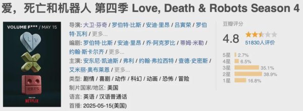 策略宝 Netflix的成人神作，彻底翻车了